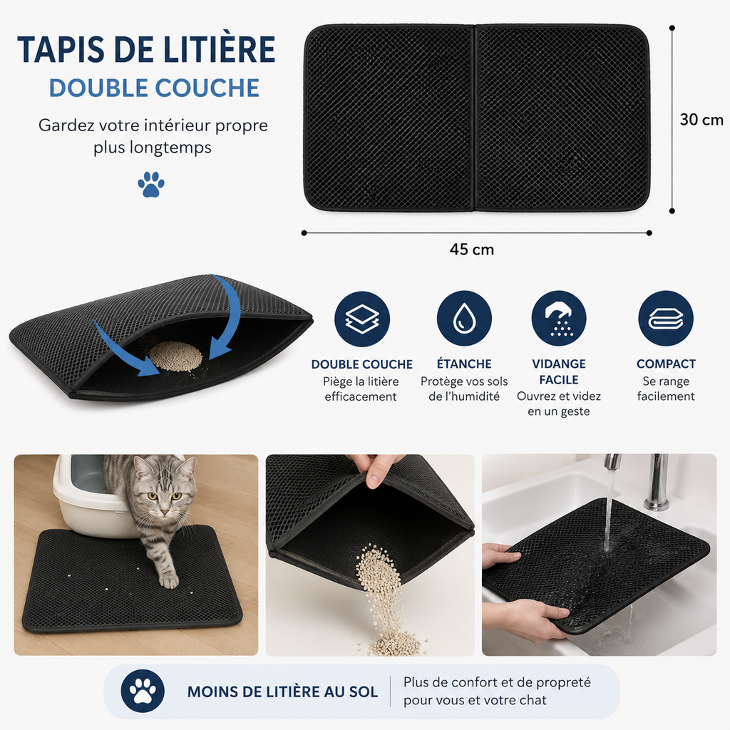 Tapis de Litière Étanche Double Couche pour Chat
