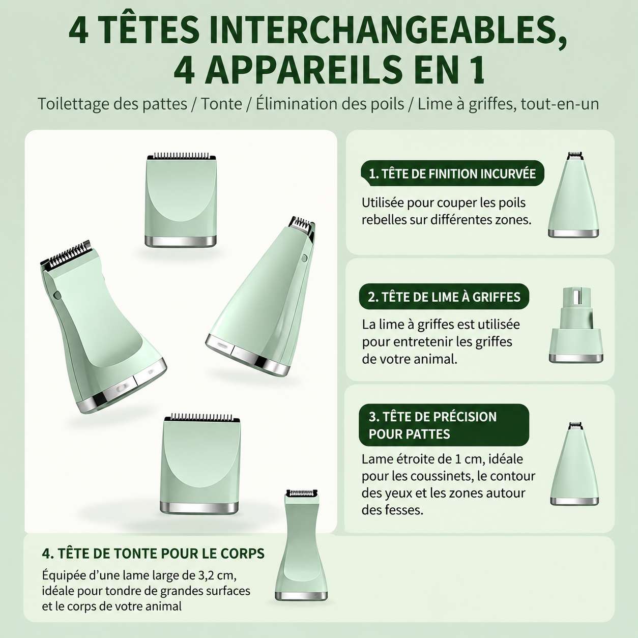 Kit de Toilettage 4-en-1 pour Chat