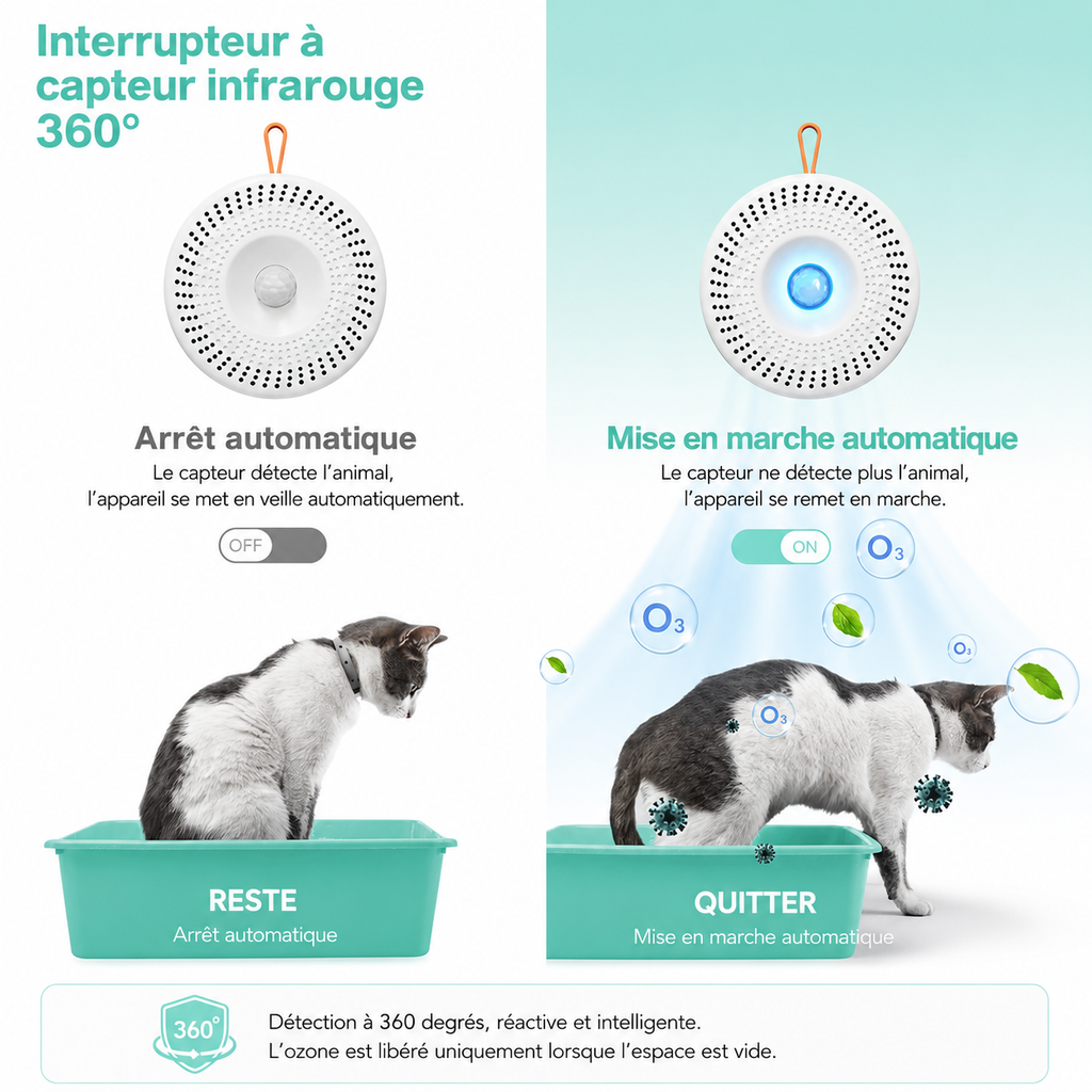 Désodorisant à Ozone Rechargeable pour Litière et Espace de Vie du Chat