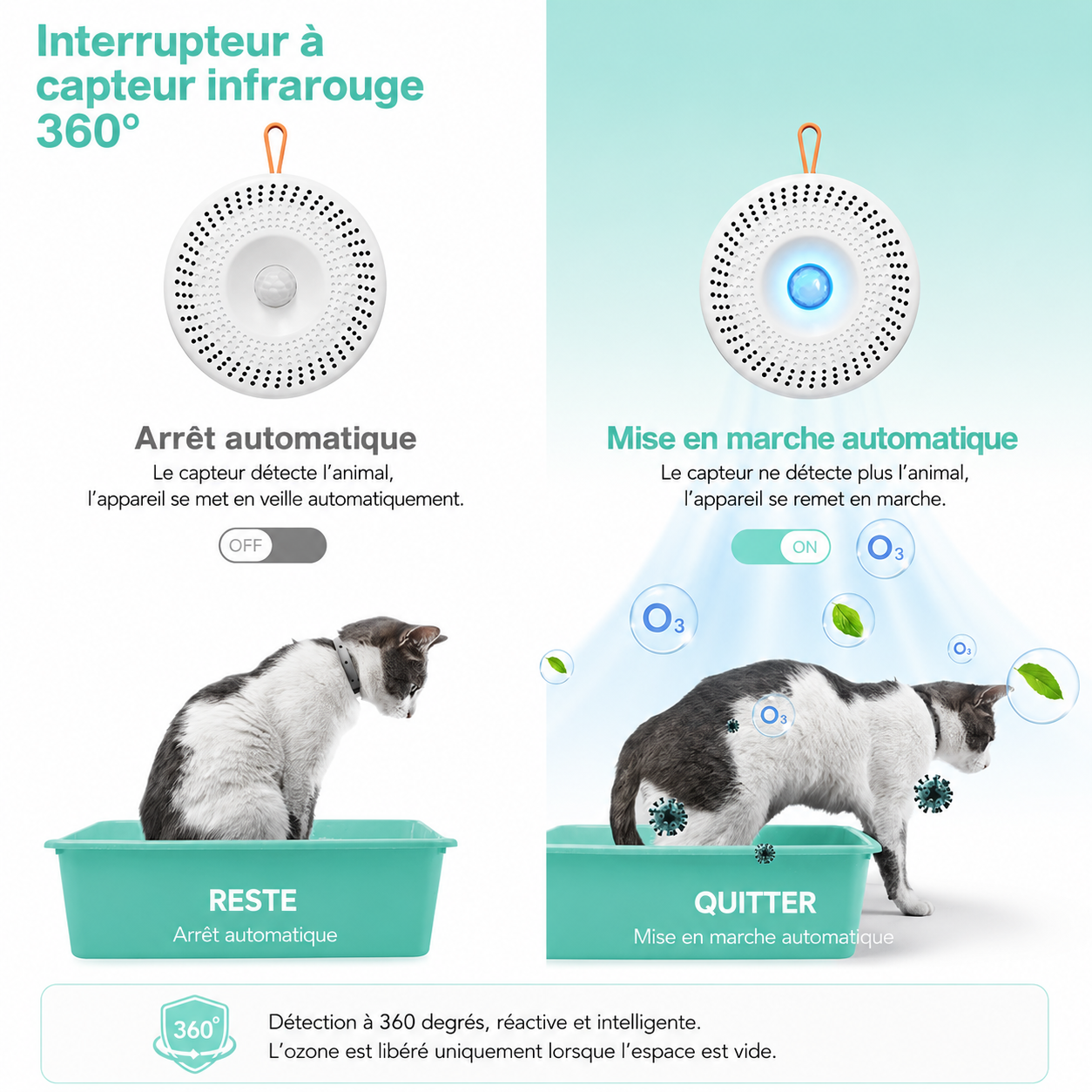 Désodorisant à Ozone Rechargeable pour Litière et Espace de Vie du Chat