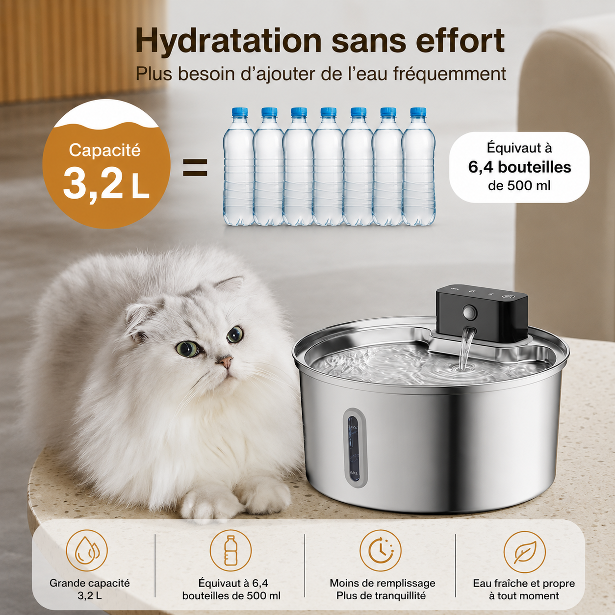 Fontaine à Eau Automatique Sans Fil pour Chat avec Détection Intelligente – Acier Inoxydable 304