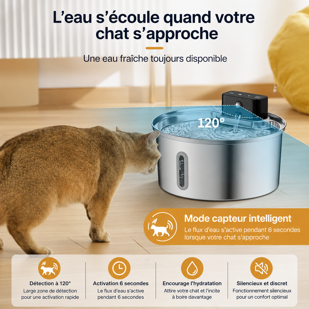 Fontaine à Eau Automatique Sans Fil pour Chat avec Détection Intelligente – Acier Inoxydable 304